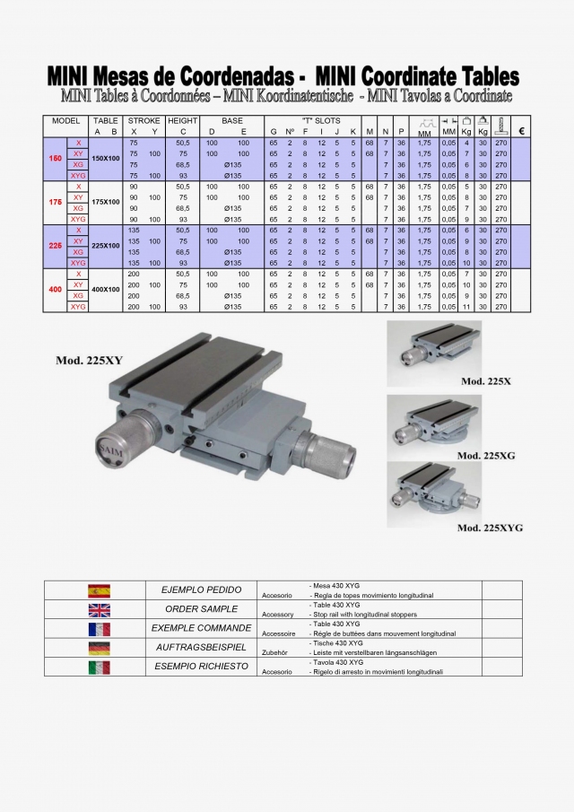 Catalogue tables professionnelles